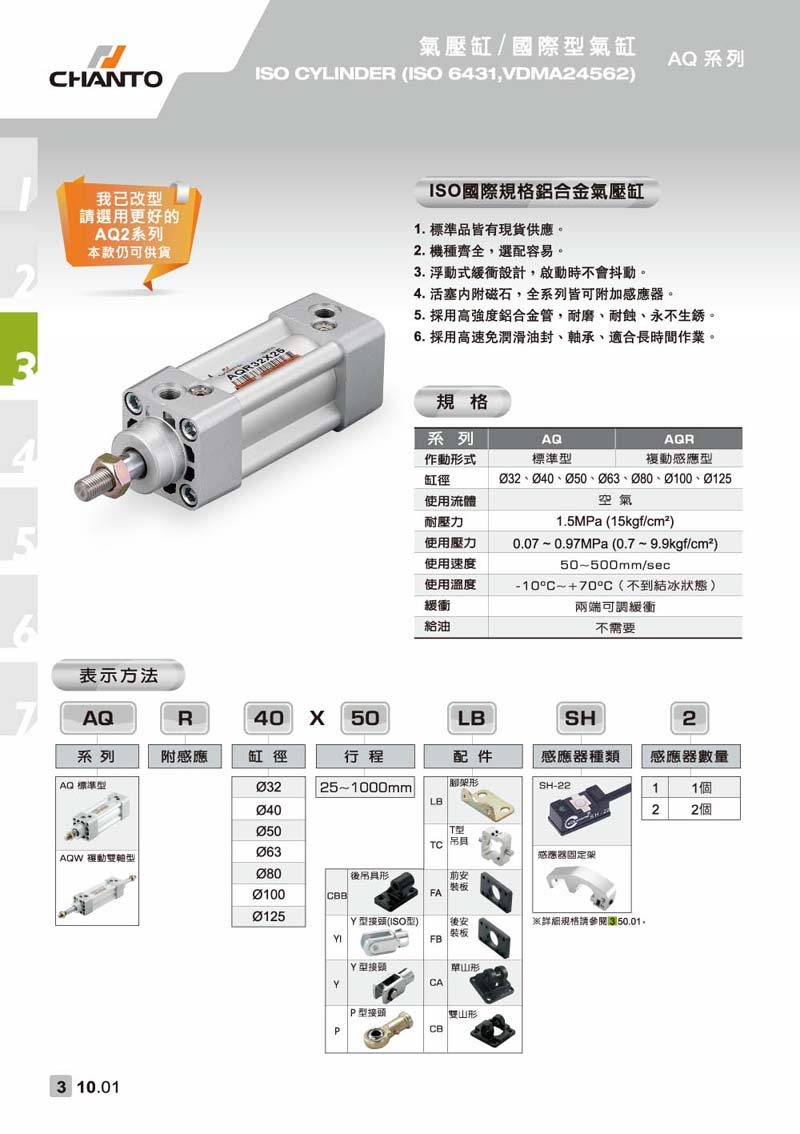 AQ 国际型气缸-ISO6431